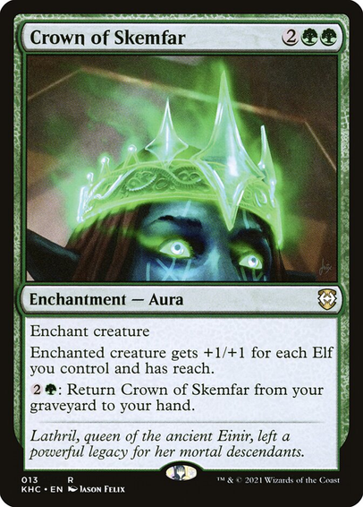 Crown of Skemfar (Magic: The Gathering)