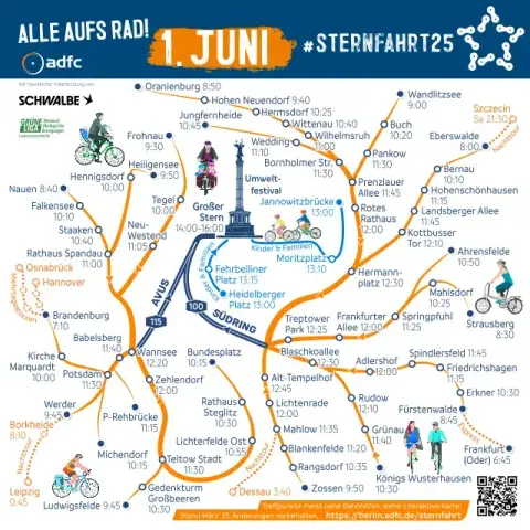 Routengrafik der ADFC-Sternfahrt