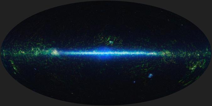 This is a mosaic of the images covering the entire sky as observed by the Wide-field Infrared Survey Explorer (WISE), part of its All-Sky Data Release.

The sky can be thought of as a sphere that surrounds us in three dimensions. To make a map of the sky, astronomers project it into two dimensions. Many different methods can be used to project a spherical surface into a 2-D map. The projection used in this image of the sky, called Aitoff, takes the 3-D sky sphere and slices open one hemisphere, and then flattens the whole thing out into an oval shape.

In the mosaic, the Milky Way Galaxy runs horizontally across this map. The Milky Way is shaped like a disk and our solar system is located in that disk about two-thirds of the way out from the center. So we see the Milky Way as a band running through the sky. As we look toward the center of the galaxy, we are looking through more of the disk than when we are looking at large angles away from the center, and you can see a noticeable increase in stars (colored blue-green) toward the center of the image. 