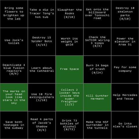 A bingo board with no finished lines...