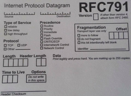 An image of lost packet form. It shows An RFC 791 "Internet Protocol Datagram" diagram with fill-in-the-blanks for header fields like Source, Destination, Version, Type of Service, Precedence, Fragmentation, Protocol, Length, and Time to Live.