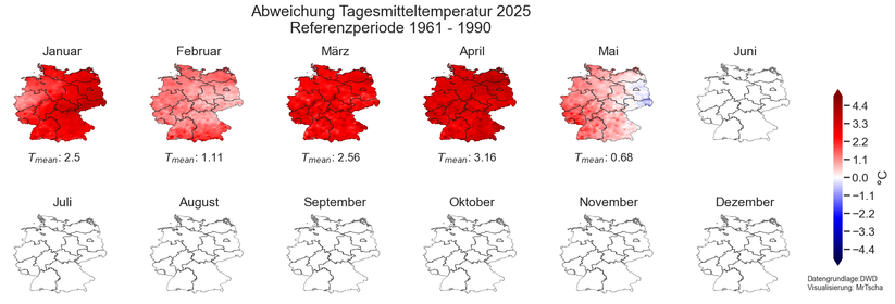 Monatliche Abweichungen der Temperatur vom langjährigen Mittel 1961 - 1990 für das Jahr 2025, wobei jeder Monat als einzelne deutschlandweite Karte dargestellt ist.
