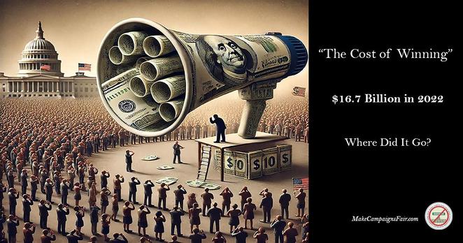 Dollar Sign Megaphone The Cost Of Winning Make Campaigns Fair