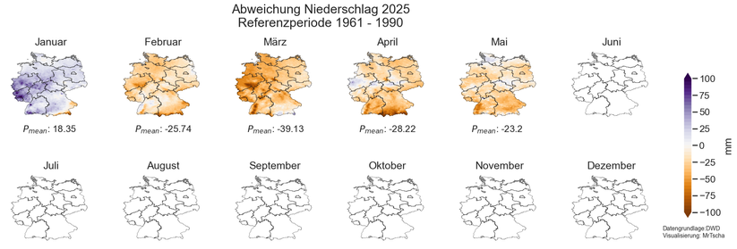 Monatliche Abweichungen des Niederschlags vom langjährigen Mittel 1961 - 1990 für das Jahr 2025, wobei jeder Monat als einzelne deutschlandweite Karte dargestellt ist.