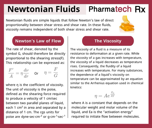 Newtonian fluids are simple liquids that follow Newton's law of direct proportionality between shear stress and shear rate.