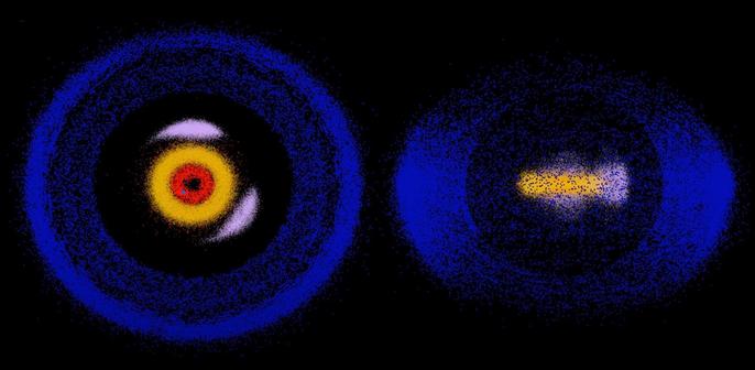 Visualization of the small-body populations in the solar system that will be tracked by the Rubin Observatory