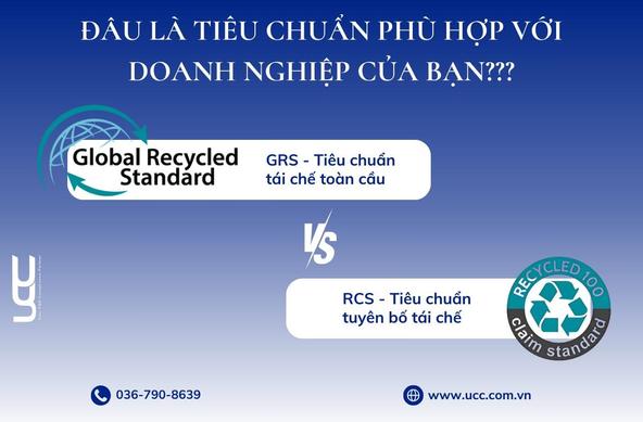 Chứng nhận GRS và RCS