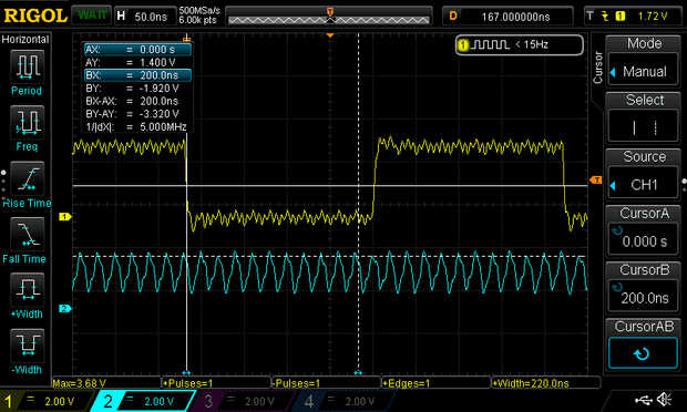two scope traces
CH1: CRS_DV
CH2: REF_CLK
duration of low pulse on CRS_DV is 220 ns rather than 200 ns (5 MHz). this is 11 cycles of REF_CLK rather than 10