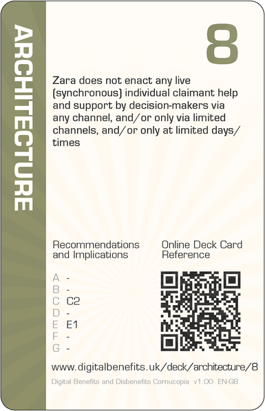 Image of the DBD Cornucopia Eight of Architecture card with text 'Zara does not enact any live (synchronous) individual claimant help and support by decision-makers via any channel, and/or only via limited channels, and/or only at limited days/times'