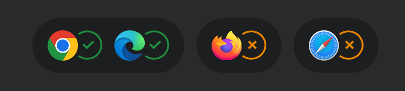 A browser support graphic. Chrome/Edge are checked. Safari and Firefox are unchecked. 