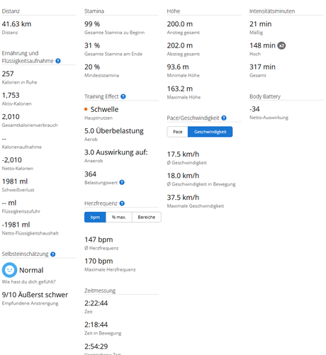 Zu sehen sind Daten meiner letzten MTB-Fahrt, unter anderem die Distanz von 41,63 Kilometer.