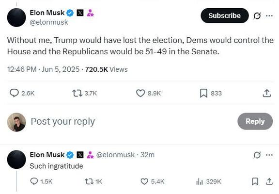 Tweet ouin ouin de Musk: Sans moi, Trump aurait perdu les élections, les démocrates auraient contrôlé la Chambre des représentants et les républicains auraient eu 51 voix contre 49 au Sénat.
Quelle ingratitude ! 