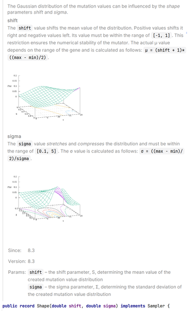 GaussianMutator statistical distribution.