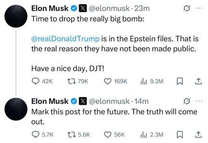 Trump and Musk fight it out