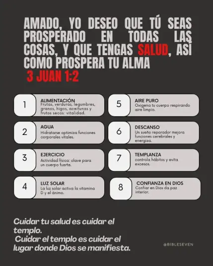 “El cuerpo es templo del Espíritu (1 Corintios 6:19).”
El mensaje invita a cuidar el cuerpo como un templo, con hábitos que honren a Dios: buena alimentación, agua pura, ejercicio regular, exposición al sol, aire limpio, descanso suficiente y templanza en todo. No se trata solo de salud física, sino de un acto espiritual. Al confiar en Dios, se encuentra paz para el cuerpo y el alma.
Hashtags incluidos: #ReparaTuTemplo #SaludYFe #CuerpoYAlma #BibleSeven #alimentacionsaludable


