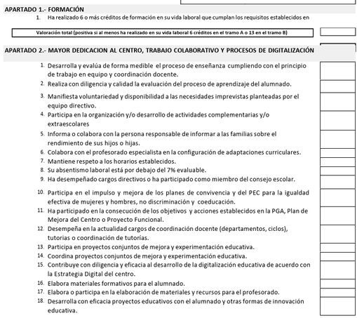 Indicadores del Segundo Plan de evaluación de la Función docente. Asturias. Organizados en dos apartados: Formación (1 indicador) y Mayor dedicación al centro, Trabajo colaborativo y Procesoso de Digitalización (18 indicadores) Entre otros, son: Ha realizado 6 o más créditos de formación en su vida laboral, Realiza con diligencia y calidad la evaluación del proceso de aprendizaje del alumnado, Mantiene respeto a los horarios establecidos o Participa en el impulso y mejora de los planes de convivencia y del PEC para la igualdad efectiva de mujeres y hombres, no discriminación y coeducación.