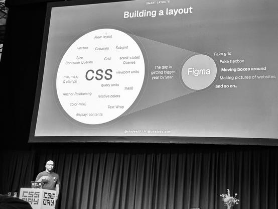 Ahmad on stage showing a slide titled ”Building a layout” where the feature gap between Figma and modern CSS is visualized in two differently sized circles which contain keywords of different technological features. Text between both circle: “The gap is getting bigger year by year.”