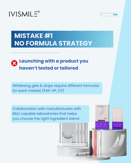 Mistake #1 no formula strategy