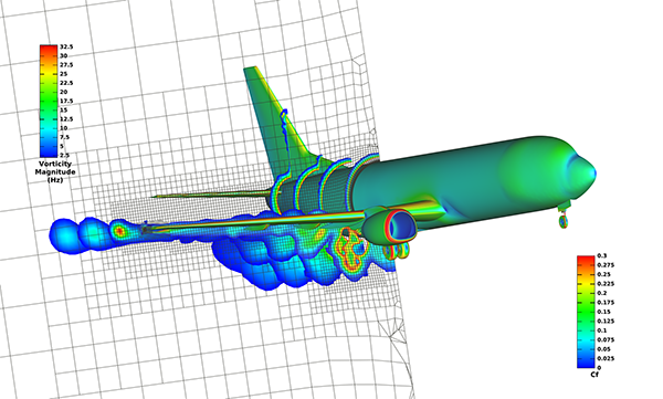 Ansys Fluent CFD Training Online