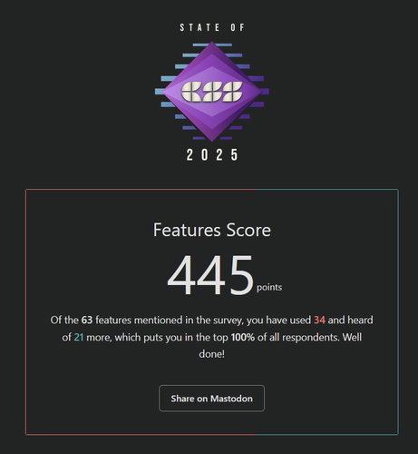 State of CSS survey results screen.

"Features Score 445 points

Of the 63 features mentioned in the survey, you have used 34 and heard of 21 more, which puts you in the top 100% of all respondents. Well done!"

Button used to say "Share on Twitter" but in this screenshot it says "Share on Mastodon".