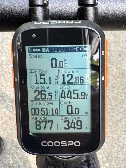 Bike speedometer showing 12.86 mile ride with average speed of 15.1 mph, max speed 26.5 mph, odometer 445.9 miles, time moving 51:14, altitude of 877 ft and elevation gain of 349 ft.