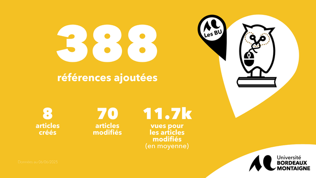 388 références ajoutées
8 articles créés
70 articles modifiés
11,7k vues pour les articles modifiés
