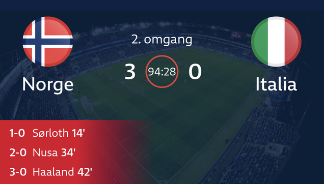 Graphics show that Norway beat Italy 3-0 in the world championship qualifying match at Ullevaal Stadium in Oslo, Norway.