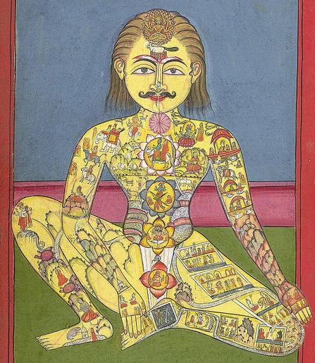Illustration from a 19th-century Yoga manuscript (1899), showing the subtle body and Sapta Chakra system. Just as Tibetan traditional medicine and Tantric traditions examined the energetic and symbolic structure of the human body, the Yogācāra school developed a detailed inner cartography of the mind. The eightfold model of vijñāna offered a systematic framework for diagnosing cognitive and karmic processes, aiming not at physical healing, but at liberating insight and the cessation of suffering. Source: Wikimedia Commonsꜛ (license: public domain)