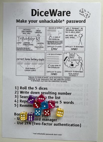 Instructions for generating your safe password using the DiceWare way. A4 print, colourful dices.