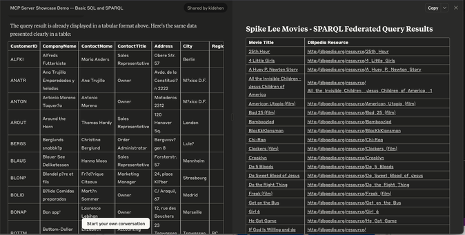 Juxtaposition of SQL and SPARQL query examples via MCP