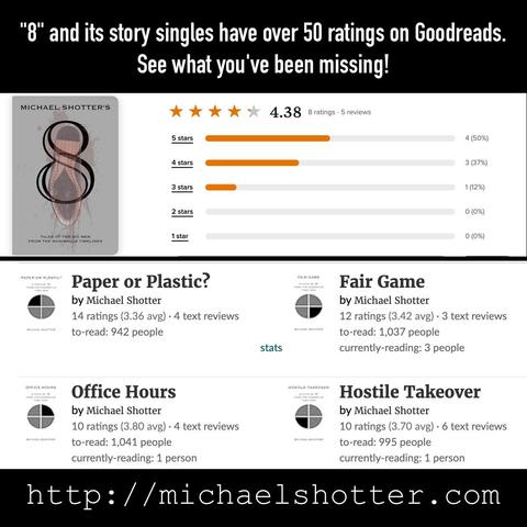 Positive Goodreads ratings for Michael SHotter's book "8: Tales of the Big Men from The Nod/Wells Timelines" and its story singles: "Paper or Plastic?," "Office Hours," "Hostile Takeover," and "Fair Game"