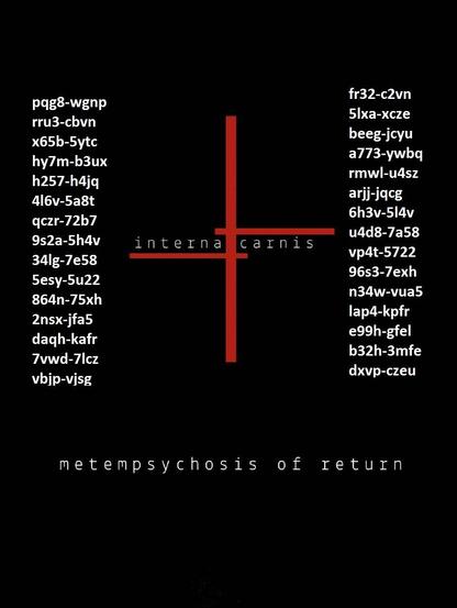 Interna Carnis