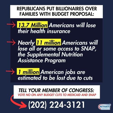 REPUBLICANS PUT BILLIONAIRES OVER FAMILIES WITH BUDGET PROPOSAL:
13.7 Million Americans will lose their health insurance
Nearly 11 million Americans will lose all or some access to SNAP, the Supplemental Nutrition Assistance Program
1 million American jobs are estimated to be lost due to cuts
TELL YOUR MEMBER OF CONGRESS:
VOTE NO ON ANY BUDGET CUTS TO MEDICAID AND SNAP
(202) 224-3121
ACTIVATE AMERICA