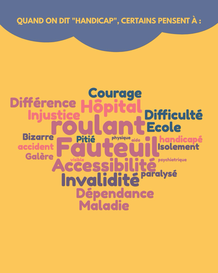 Nuage de mots