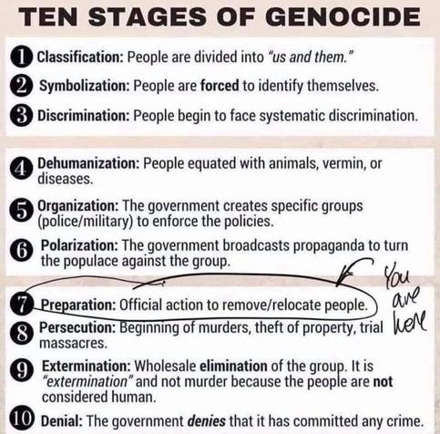 TEN STAGES OF GENOCIDE

(1) Classification: People are divided into “us and them.”

(2) Symbolization: People are forced to identify themselves.

(3) Discrimination: People begin to face systematic discrimination.

(4) Dehumanization: People equated with animals, vermin, or diseases.

(5) Organization: The government creates specific groups (police/military) to enforce the policies.

(6) Polarization: The government broadcasts propaganda to turn the populace against the group.

*****
(7) Preparation: Official action to remove/relocate people.
(Scribbled note: YOU ARE HERE)
*****

(8) Persecution: Beginning of murders, theft of property, trial massacres.

(9) Extermination: Wholesale elimination of the gro. It is “extermination” and not murder because the people are not considered human.

(10) Denial: The government denies that it has committed any crime.
