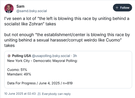 @samd.bsky.social

I've seen a lot of “the left is blowing this race by uniting behind a
socialist like Zohran” takes
but not enough “the establishment/center is blowing this race by
uniting behind a sexual harasser/corrupt weirdo like Cuomo”
takes

# Polling USA @usapolling.bsky.social - 3h

New York City - Democratic Mayoral Polling:

Cuomo: 51%

Mamdani: 49%

Data For Progress / June 4, 2025 / n=819
10 June 2025 at 02:43 25 Everybody can reply
