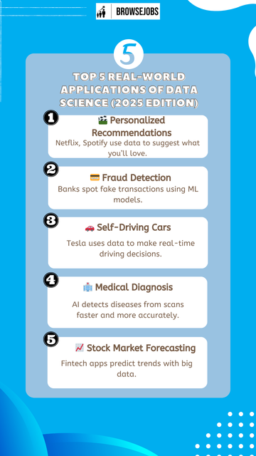 Discover the top 5 real-world applications of data science — from Netflix recommendations to self-driving cars and AI in healthcare! This infographic breaks it down in a simple, visual way.