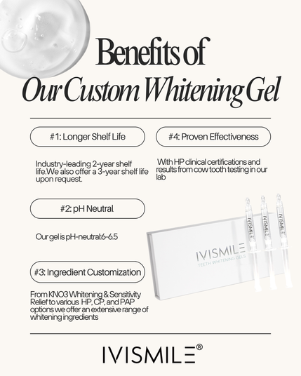Benefits of IVISMILE Custom Whitening Gel
