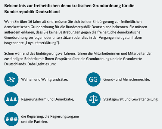 “Bekenntnis zur freiheitlichen demokratischen Grundordnung für die
Bundesrepublik Deutschland. Wenn Sie über 16 Jahre alt sind, müssen Sie sich bei der Einbürgerung zur freiheitlichen demokratischen Grundordnung für die Bundesrepublik Deutschland bekennen. Sie müssen außerdem erklären, dass Sie keine Bestrebungen gegen die freiheitliche demokratische Grundordnung verfolgen oder unterstützen oder dies in der Vergangenheit getan haben (sogenannte „Loyalitätserklärung"). Schon während des Einbürgerungsverfahrens führen die Mitarbeiterinnen und Mitarbeiter der zuständigen Behörde mit Ihnen Gespräche über die Grundordnung und die Grundwerte Deutschlands. Dabei geht es um: Wahlen und Wahlgrundsätze,Grund- und Menschenrechte, Regierungsform und Demokratie, Staatsgewalt und Gewaltenteilung, die Regierung, die Regierungsorgane und die Parteien.”