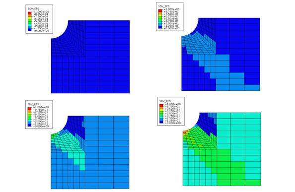 ABAQUS UMAT Training Online
