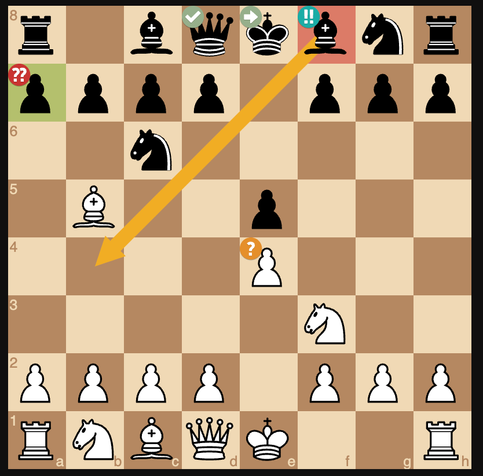 A screenshot of the Obsidian Chessboard plugin with annotation icon.