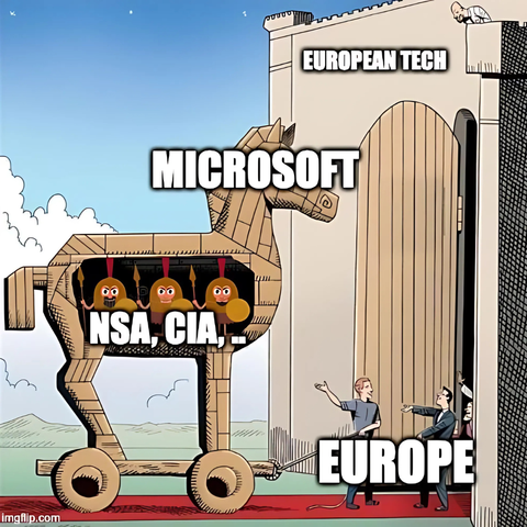 Meme depicting a Trojan horse, labelled Microsoft, being pulled into the city of Europe. Hidden inside are the NSA, CIA, ...