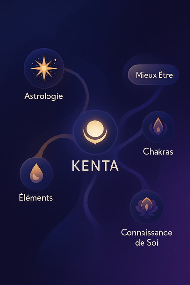 NO g
SIN Mieux Etre
Astrologie
- a
Chakras
é KENTA
Eléments

»

Connaissance
de Soi
