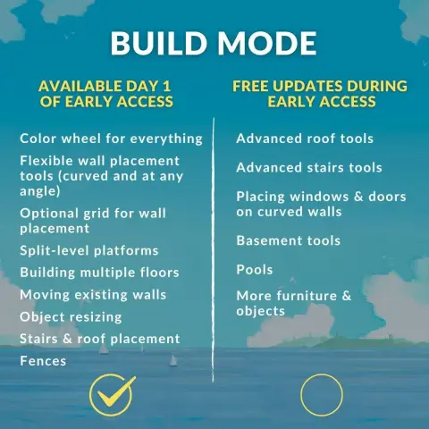 A list of features for Paralives' early access, displayed in two columns. The background is a view of the seaside in Paralives.

BUILD MODE

Available Day 1 of Early Access :
- Color wheel for everything
- Flexible wall placement tools (curved and at any angle)
- Optional grid for wall placement
- Split-level platforms
- Building multiple floors
- Moving existing walls
- Object resizing
- Stairs and roof placement
- Fences

Free updates during Early Access :
- Advanced roof tools
- Advanced stairs tools
- Placing windows and doors on curved walls
- Basement tools
- Pools
- More furniture & objects