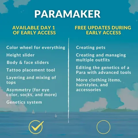 A list of features for Paralives' early access, displayed in two columns. The background is a view of the seaside in Paralives.

PARAMAKER

Available Day 1 of Early Access :
- Color wheel for everything
- Height slider
- Tattoo placement tool
- Layering and mixing of tops
- Asymmetry (for eye color, socks, and more)
- Genetics system

Free updates during Early Access :
- Creating pets
- Creating and managing multiple outfits
- Editing the genetics of a Para with advanced tools
- More clothing items, hairstyles and accessories
