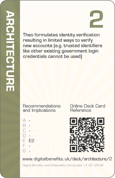 Image of the DBD Cornucopia Two of Architecture card with text 'Theo formulates identity verification resulting in limited ways to verify new accounts (e.g. trusted identifiers like other existing government login credentials cannot be used)'