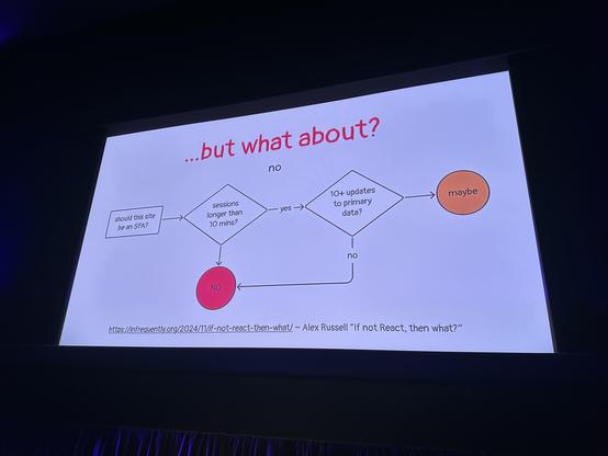 Conference slide referring to Alex Russell’s site 