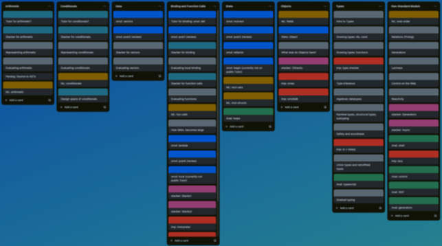 Trello board with about 68 cards and 7 different types (and there's more not visible).