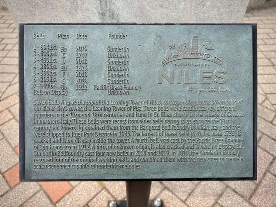 A plaque listing the year, weight and pitch of each of the seven bells installed at the Leaning Tower of Niles, including their founders.