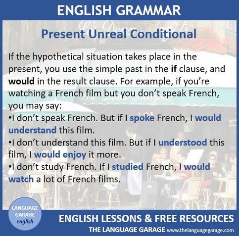 English grammar note on the present unreal conditional, image of a Parisian cafe